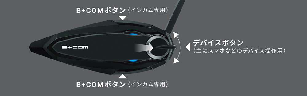 半年前購入の1回のみ使用　サインハウス  b+com b＋com 6x