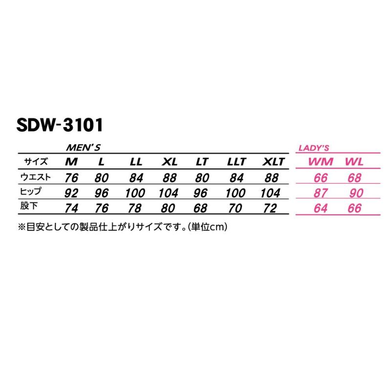 NANKAI スーパーストレッチ コーデュラデニムパンツ SDW-3101 南海部品