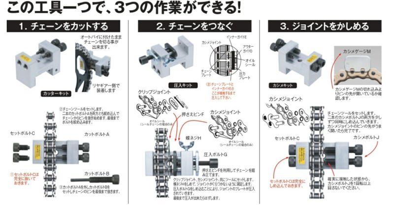 NANKAI 3ウェイH型チェーンツール428専用 4281S 南海部品 | 《公式 