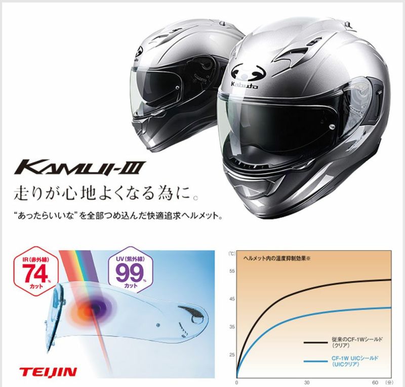 OGK カムイ3 ヘルメット - セキュリティ・セーフティ