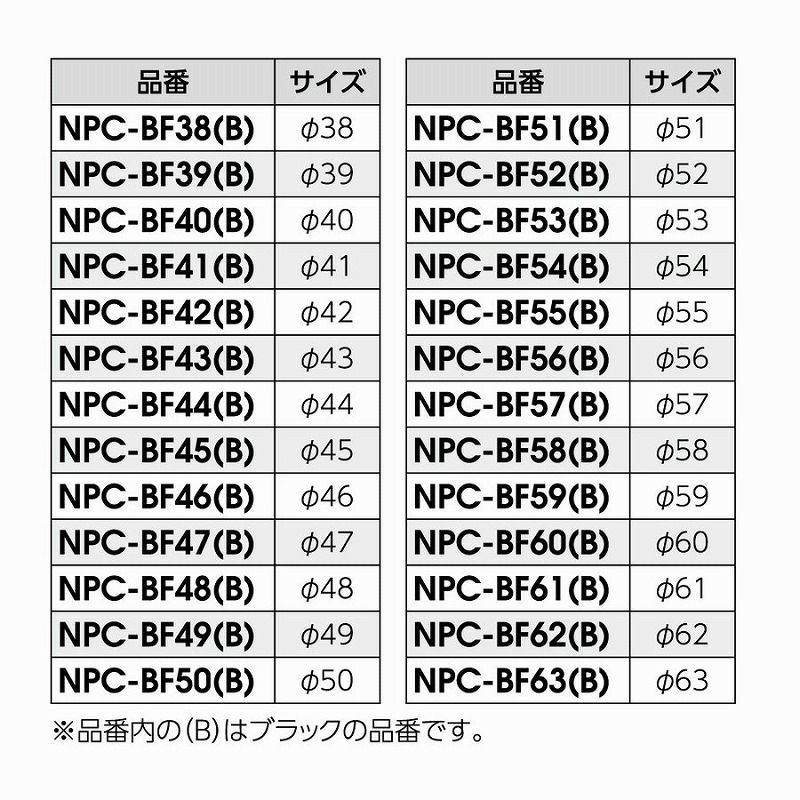 594円 10％OFF 南海部品 NANKAI ナンカイ 2WAYアルミバッフル 50mm シルバー NPC-BF50