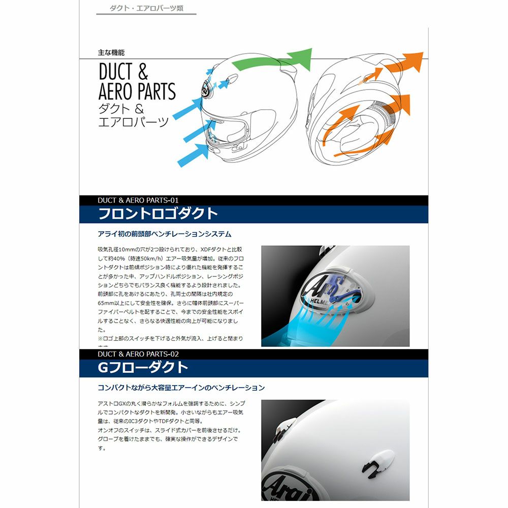 Arai アライ ヘルメット ASTRO-GX ROCK アストロジーエックス(ロック