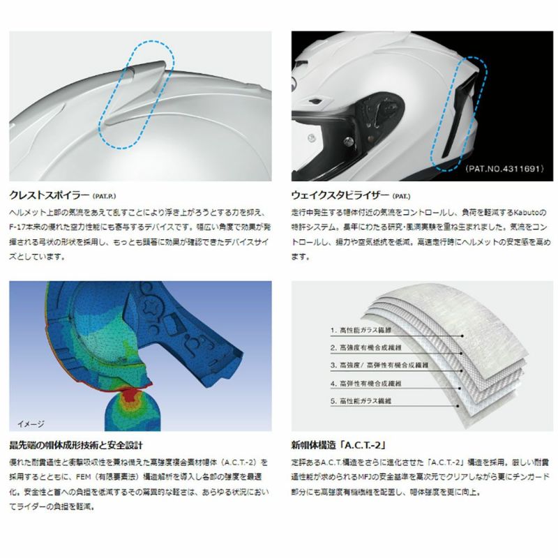OGK Kabuto KABUTO F-17 GLANZ（グランツ） フルフェイス