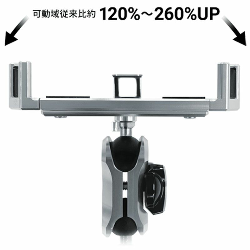 サインハウス　SYGN HOUSE MOUNT SYSTEM ABC-9 SYGN HOUSE サインハウス MOUNT SYSTEM ABC-9 スマートフォン