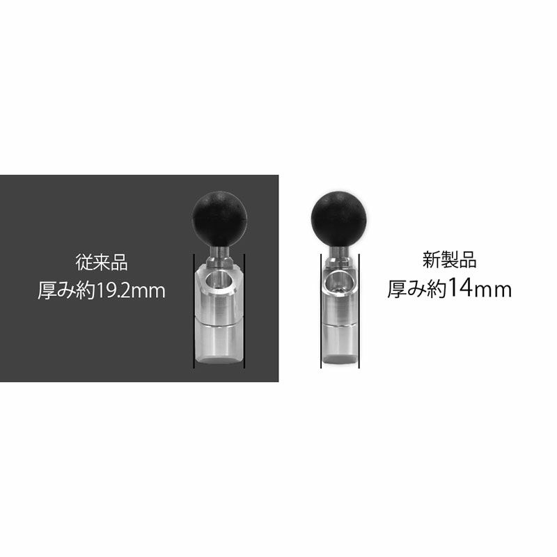 サインハウス　スマホホルダーABC set Amazon | サインハウス(SYGNHOUSE) バイク用 マウントシステム