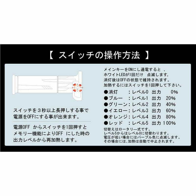 キジマ グリップヒーター GH07 標準グリップ （22.2mm） 全長130mm