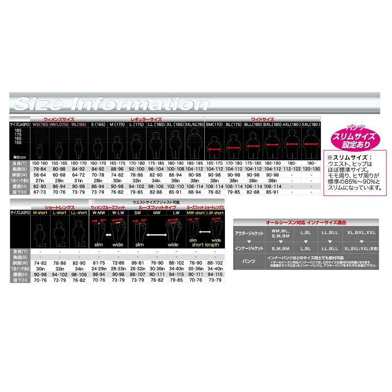 ROUGH&ROAD エキスパートウインタースーツ RR7688 ラフアンドロード
