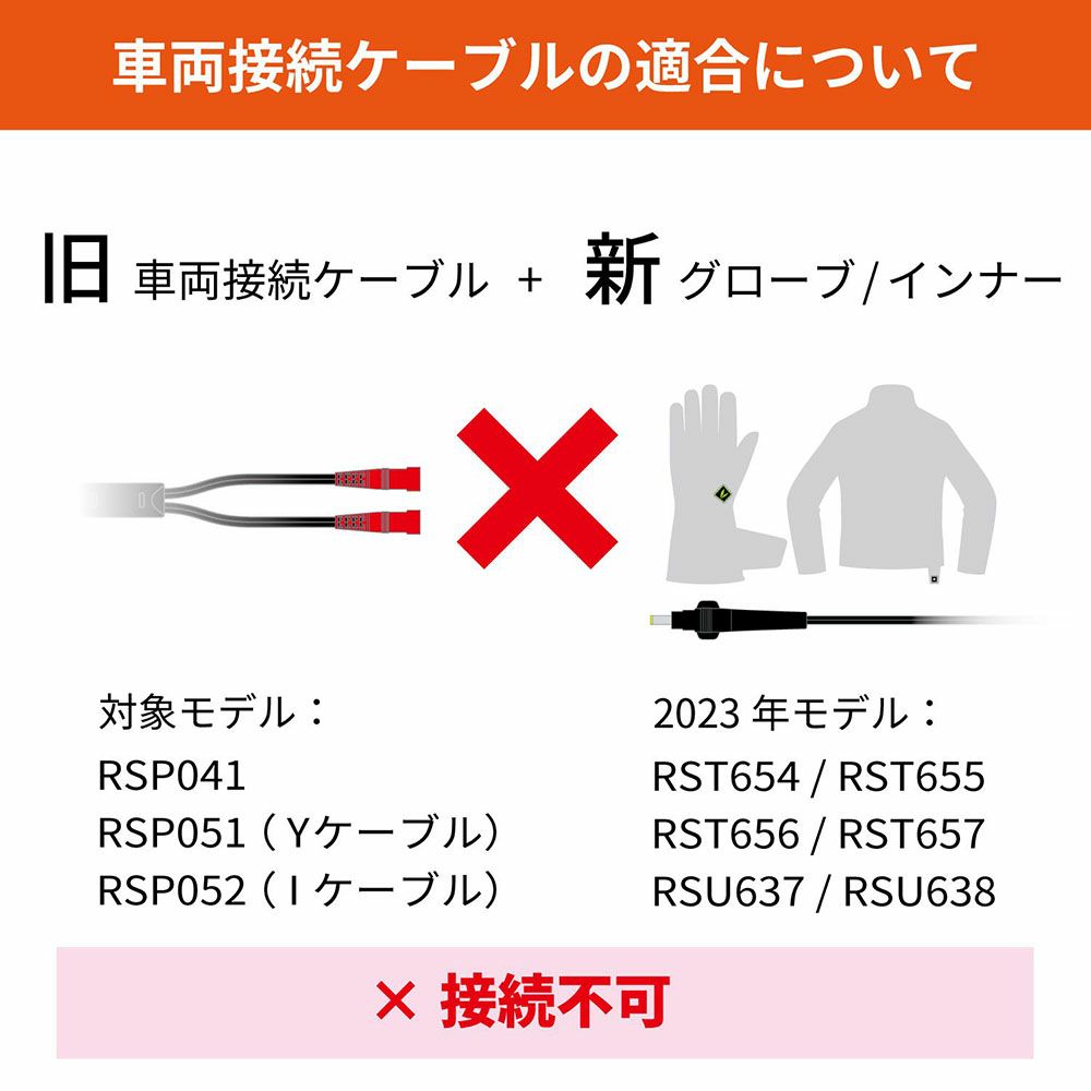 RS TAICHI アールエスタイチ e-HEAT プロテクション グローブ 品番