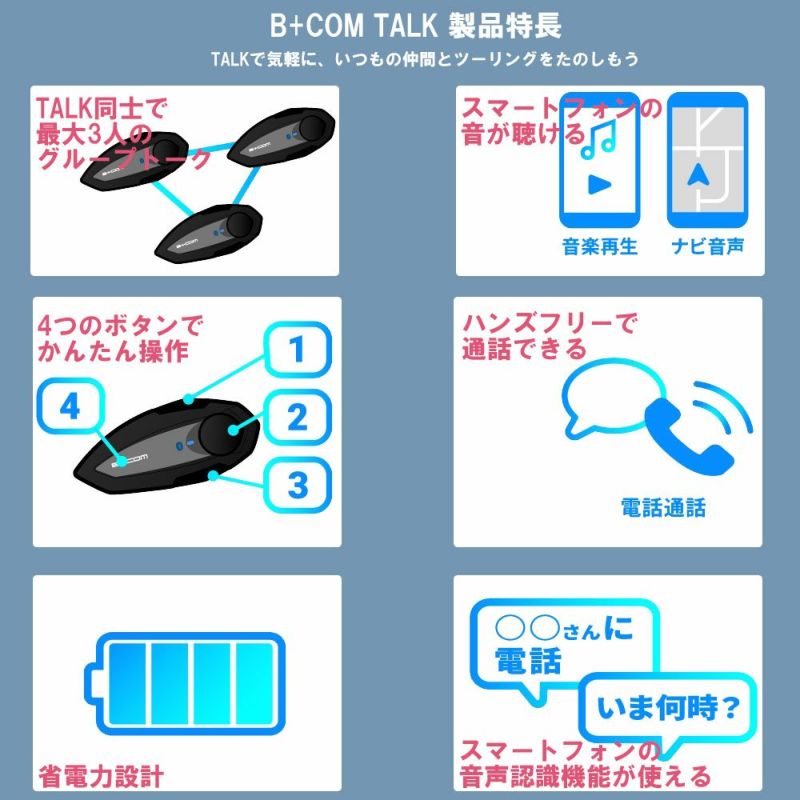 サインハウス B+COM TALK ビーコム トークハイブリッドアームマイク ...