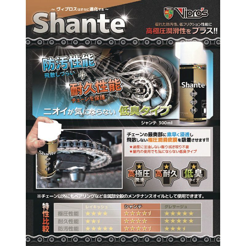 Vipro's ヴィプロス Shante シャンテ 300ml VS-669 チェーンオイル 潤滑剤 | 《公式》南海部品の通販サイト｜NANKAI  BRAND SHOP