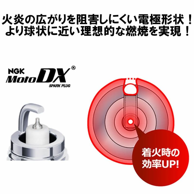 NGK（日本特殊陶業株式会社）NGKスーパープラグ MotoDX | 《公式》南海部品の通販サイト｜NANKAI BRAND SHOP