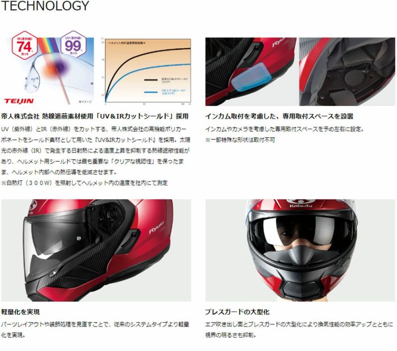 Kabuto ryuki BEAM（ビーム） OGK Kabuto（オージーケーカブト） OGK KABUTO RYUKI BEAM (カブト