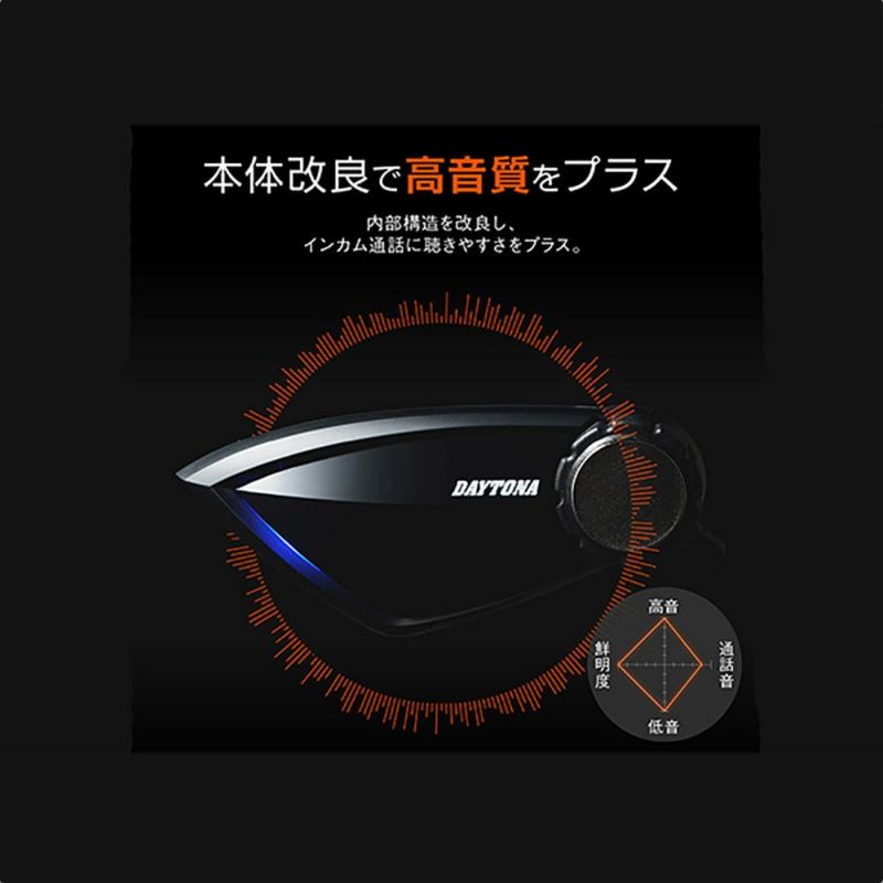 DAYTONA(デイトナ )インカム DT-E1＋ 品番【25029】 | 《公式》南海部品の通販サイト｜NANKAI BRAND SHOP