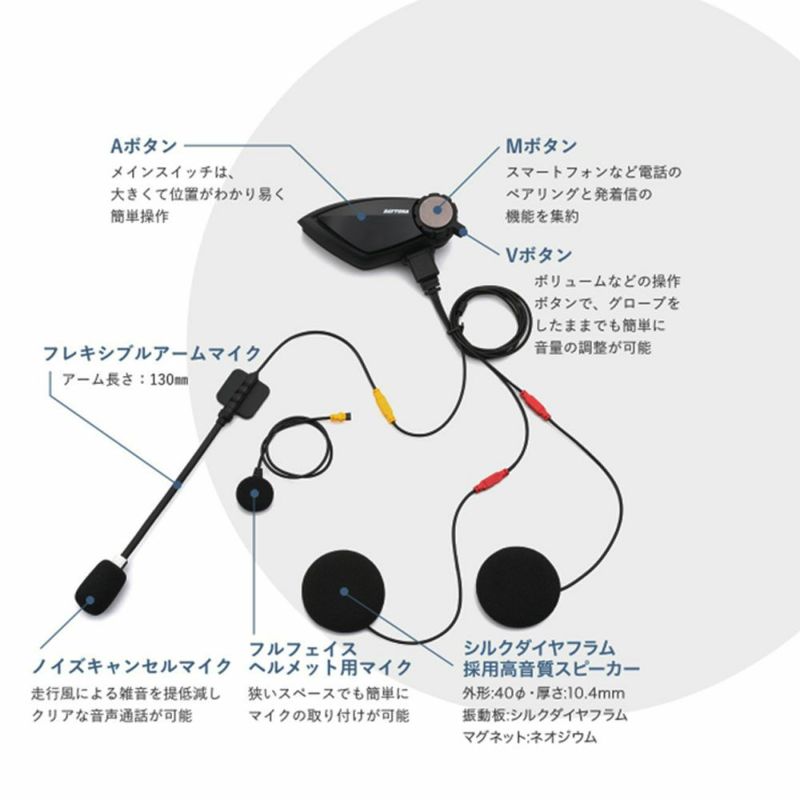 DAYTONA デイトナ インカム DT-E1＋ 品番【25029】 | 《公式