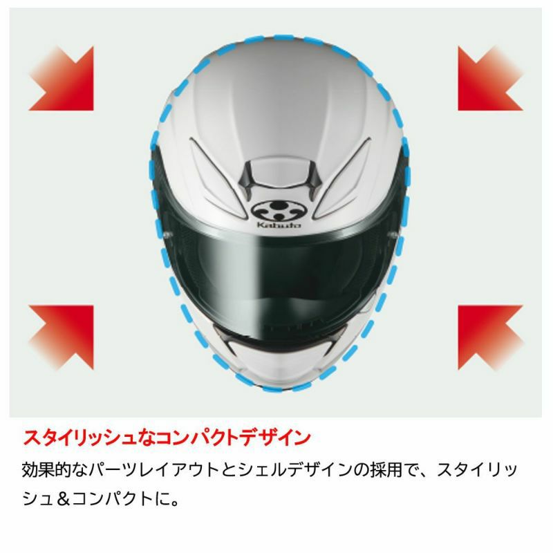 OGK Kabuto オージーケーカブト SHUMA TREAD （トレッド）フルフェイス 